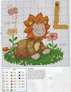 Schemi per il punto croce: L'Alfabeto dei cuccioli Schemi per il punto croce: L'Alfabeto dei cuccioli