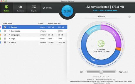 Intego annuncia Washing Machine 2014 Washing-Machine-Reclaim-Cyc