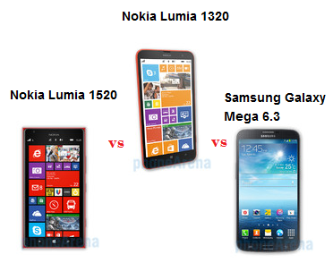 Confronto Nokia Lumia 1520 vs Nokia Lumia 1320 vs Samsung Galaxy Mega 6.3: Confronto schede tecniche