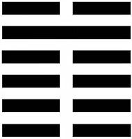 60.5 ></div> 19 - 8.1 > 3 - 22.3, 4 > 21 x C. - I Ching