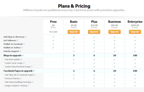 plans_pricing