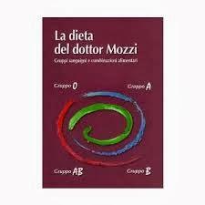 Alice e la Dieta del Dott. Mozzi (Lupus eritematoso, emicranie e disturbi intestinali)