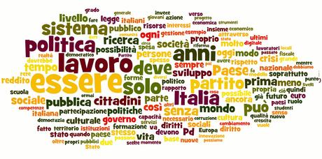 Word Cloud Programma Giuseppe Civati