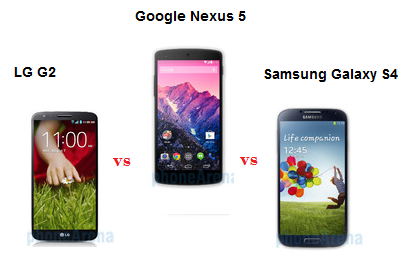 N5 vs S4 vs G2 Quale top di gamma scegliere? Confronto tra Nexus 5, LG G2 ed Galaxy S4