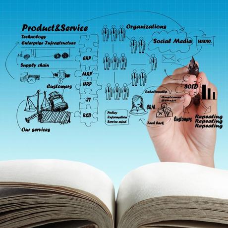 Identificazione dei punti di forza, debolezza, minaccia, opportunità Identificazione dei punti di forza, debolezza, minaccia, opportunità