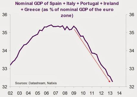 eurozona,recessione,pil