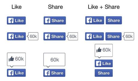Facebook, ecco i nuovi pulsanti Like e Share