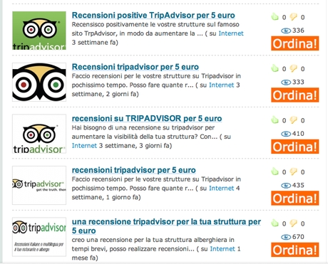 Recensioni false per Tripadvisor in vendita a 5 euro: li offre un portale di lavoro on line Su internet alcuni cercano di vendere false recensioni per portali