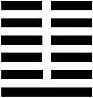 3.5 ></div> 24 x Kkappa's - I Ching