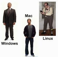 Se volete usare software Open Source, non scegliete GNU Linux