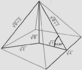 Verba volant (9): vertice...