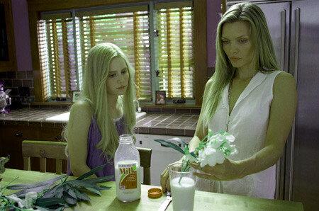 White oleander (2002)