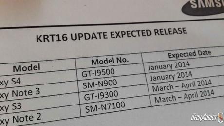 Android 4.4 Galaxy S4 e Note 3