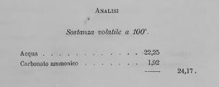 1880 ANALISI DI QUATTRO FORMAGGI OVINI DELLA PUGLIA