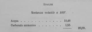 1880 ANALISI DI QUATTRO FORMAGGI OVINI DELLA PUGLIA