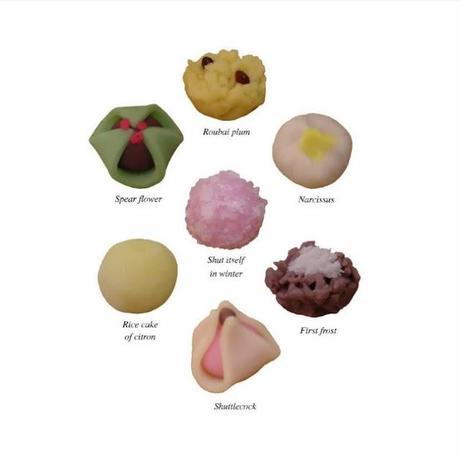 Wagashi and Waka: dolci e poesia giapponese