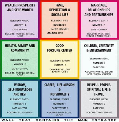 Decreti per attirare l'abbondanza. Decreti per attirare l'abbondanza.