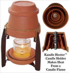 Sistema di riscaldamento a candele venduto negli USA