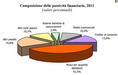 QUELLI DELLA PATRIMONIALE