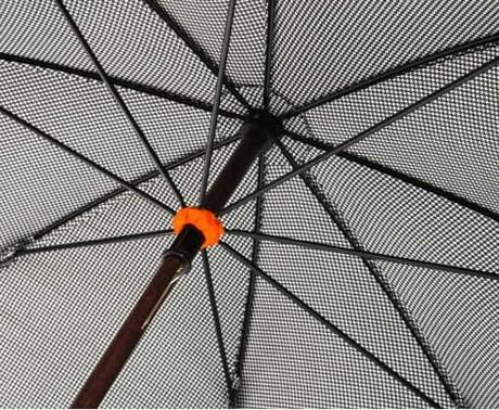 stecche ombrello da uomo