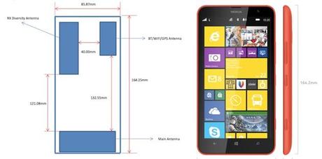 Nokia Lumia 1320 caratteristiche prezzo colori e disponibilità