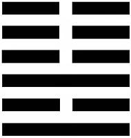 11.2 ></div> 36 x M. - I Ching