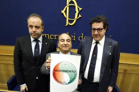 Movimento di corpo nazionale Movimento di corpo nazionale