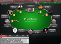 Quando esplose il poker online