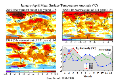 Il 2010? L'anno più caldo della storia Il 2010? L'anno più caldo della storia