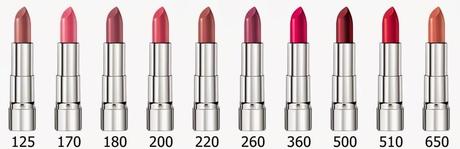 Review Moisture Renew Lipstick (Hydra Renew) Rimmel London Review Moisture Renew Lipstick (Hydra Renew) Rimmel London