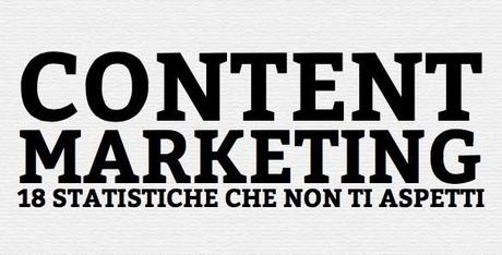 content marketing, trends