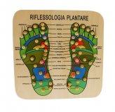 Affermazioni subliminali di Ramtha. Parte 11. Massaggiatore Riflessologia Plantare