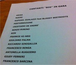 Sanremo 2014, cast cantanti coraggioso per un festival contemporaneo