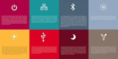 Origins of Common UI Symbols
