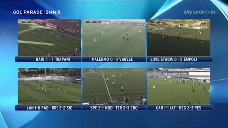 Serie B Sky Sport 20a giornata | Programma e Telecronisti Sky Serie B