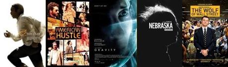 Verso gli Oscar 2013: Le previsioni di dicembre (miglior film e regia)