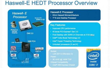 Intel Haswell-E: CPU a 8 Core per X99 Haswell-E info