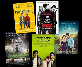 In Central Perk Awards 2013 - Categoria per Categoria [Film]