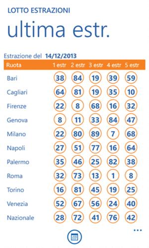Gioco-del-Lotto-e-SuperEnalotto Gioco-del-Lotto-e-SuperEnalotto