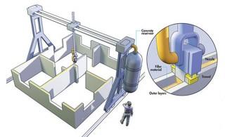 La stampante 3D che può costruire una casa in 24 ore countour crafting1