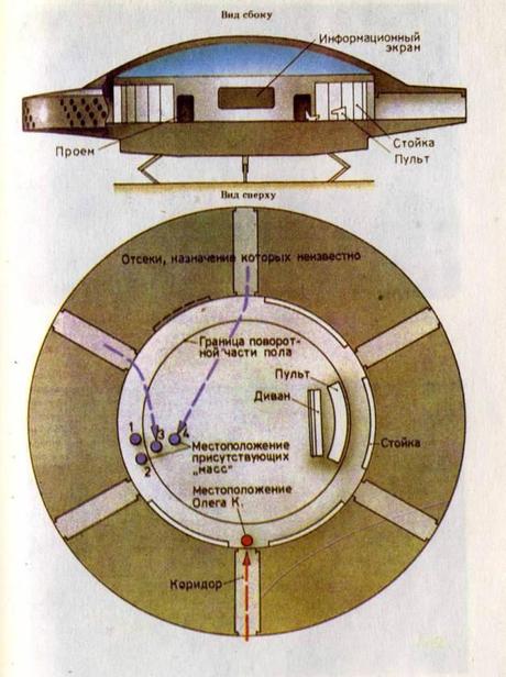 RUSSIA: UFO NEL 1989