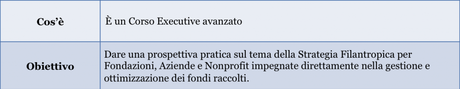 NEWS.  Non perdere Philanthropy Impact a Milano