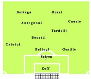 Le squadre che hanno fatto i mondiali. 1978 Italia tango6