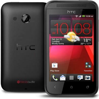 Scheda e caratteristiche tecniche del HTC Desire 200