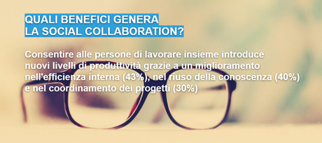 La Social Collaboration nelle aziende italiane