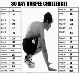 Burpee challenge: 3 esercizi in 1