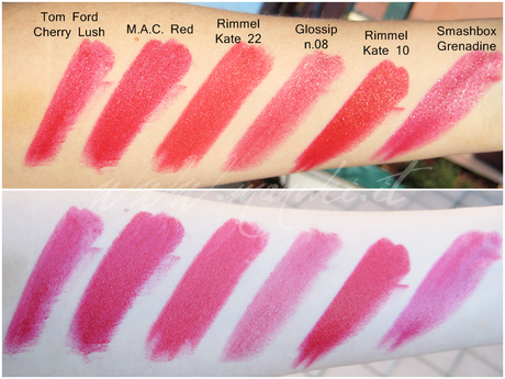 Lipstick ID: MAC Red - M.A.C.