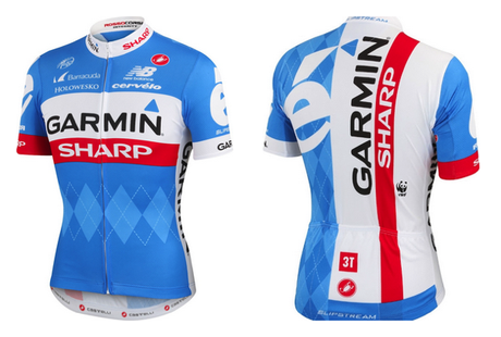 garmin-sharp-2014-kit-front-back