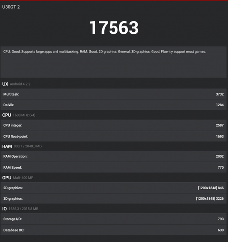 Screenshot 2014 01 04 16 08 27 600x638 Recensione Cube U30GT2: Un Tablet Cinese Dentro E Fuori recensioni  