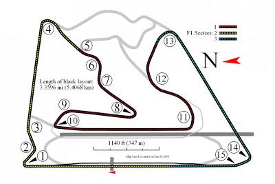 Bahrain International Circuit